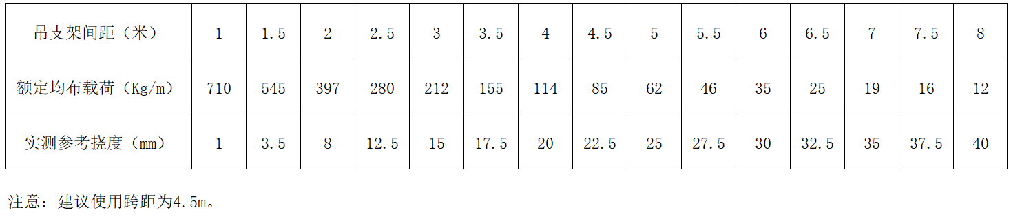 LETOU - 乐投(中文)官方网站
