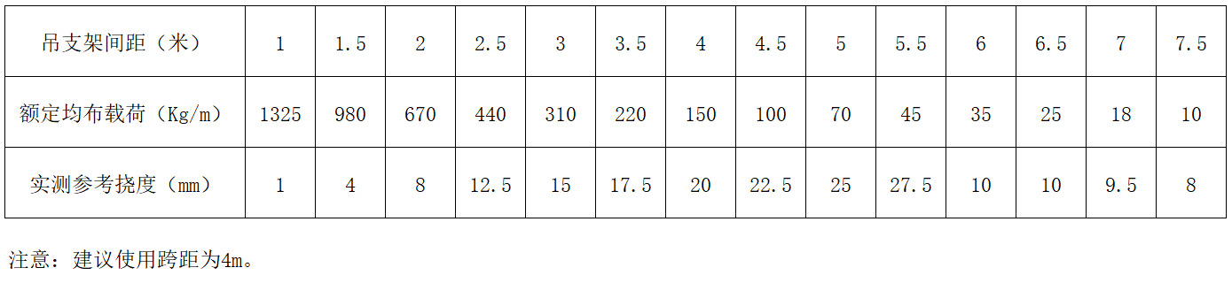 LETOU - 乐投(中文)官方网站