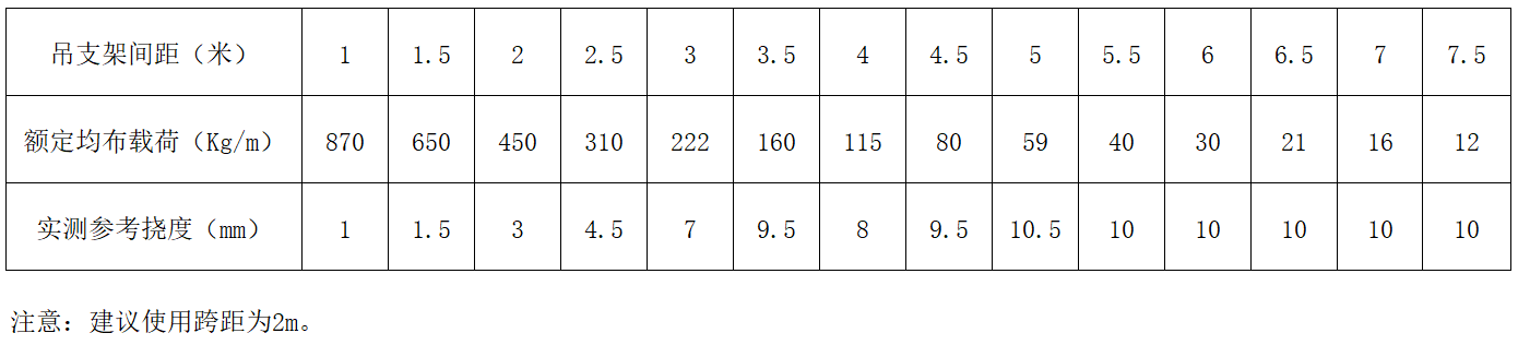LETOU - 乐投(中文)官方网站
