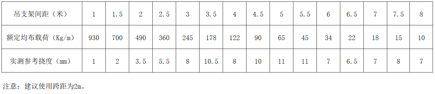 LETOU - 乐投(中文)官方网站