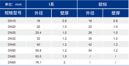LETOU - 乐投(中文)官方网站