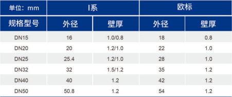 LETOU - 乐投(中文)官方网站