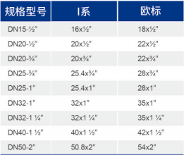 LETOU - 乐投(中文)官方网站