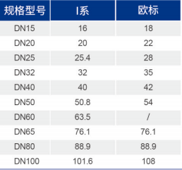 LETOU - 乐投(中文)官方网站