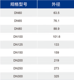 LETOU - 乐投(中文)官方网站