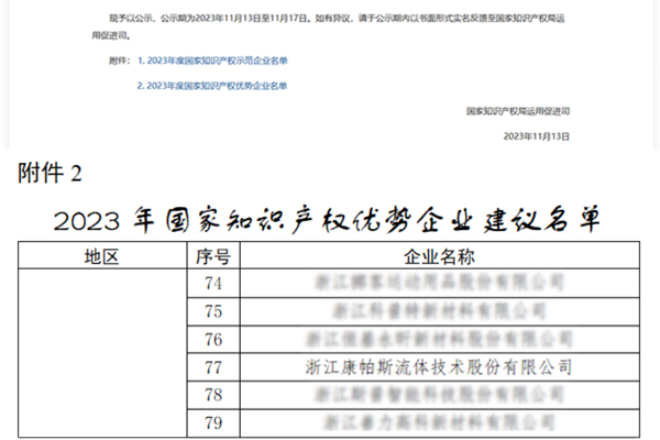 20240426103629_18391 LETOU - 乐投(中文)官方网站