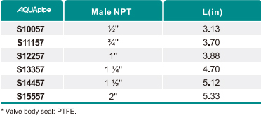 LETOU - 乐投(中文)官方网站