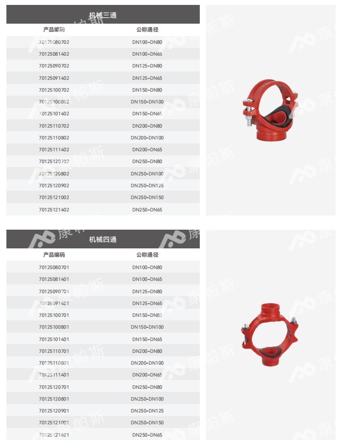 卡压式碳钢消防管_LETOU乐投管远销50国
