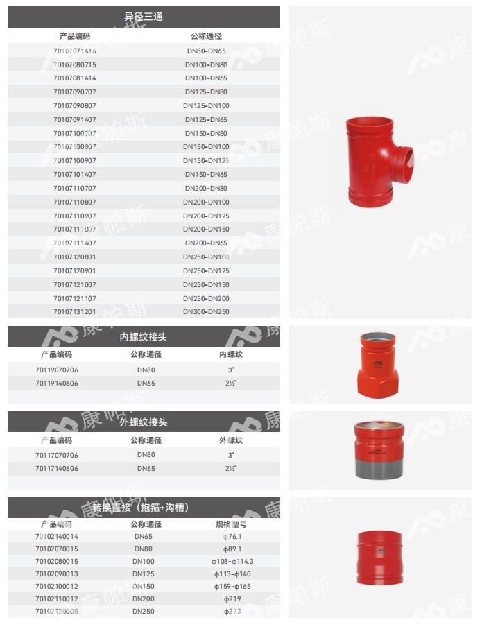 卡压式碳钢消防管_LETOU乐投管远销50国