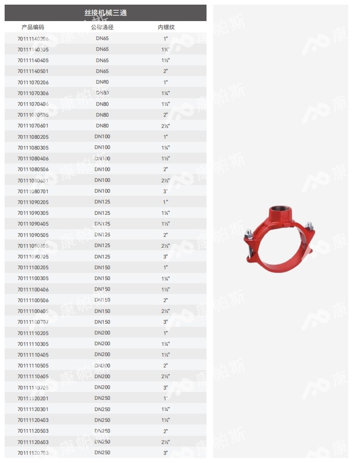 卡压式碳钢消防管_LETOU乐投管远销50国