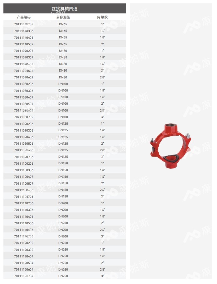 卡压式碳钢消防管_LETOU乐投管远销50国
