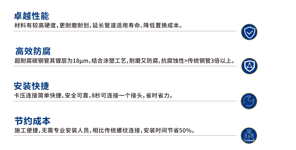 卡压式碳钢燃气管_LETOU乐投管远销50国