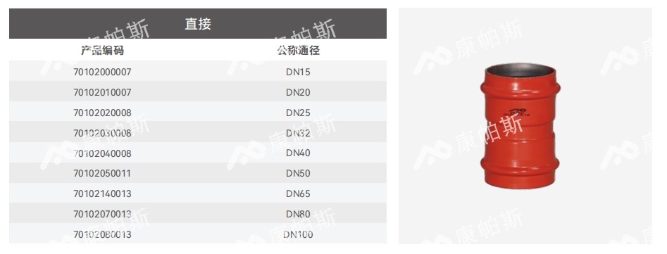 卡压式碳钢消防管_LETOU乐投管远销50国