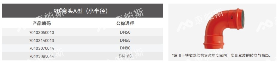 卡压式碳钢消防管_LETOU乐投管远销50国