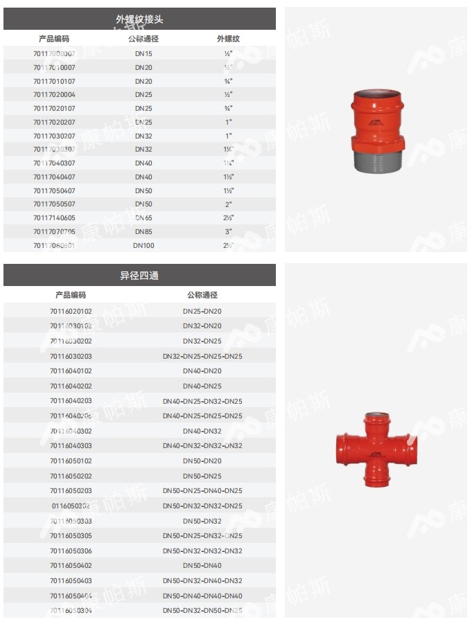 卡压式碳钢消防管_LETOU乐投管远销50国